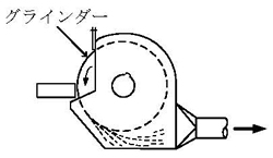 外付け式スロット型